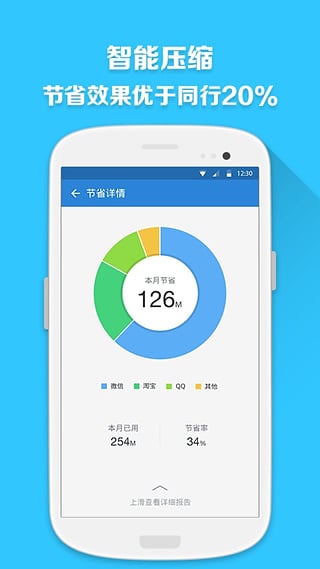 360流量卫士