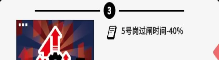 收费站模拟器_https://www.romzhushou.com_模拟经营_第8张