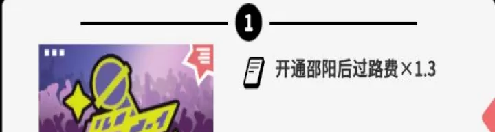 收费站模拟器_https://www.romzhushou.com_模拟经营_第12张