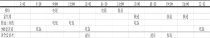 房东模拟器游戏_https://www.romzhushou.com_模拟经营_第13张