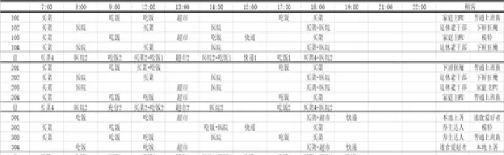 房东模拟器游戏_https://www.romzhushou.com_模拟经营_第17张