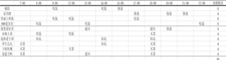 房东模拟器游戏_https://www.romzhushou.com_模拟经营_第16张