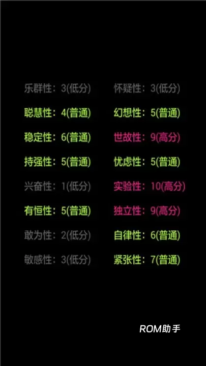 你了解自己吗_https://www.romzhushou.com_休闲益智_第1张
