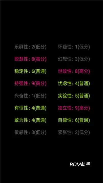 你了解自己吗_https://www.romzhushou.com_休闲益智_第2张