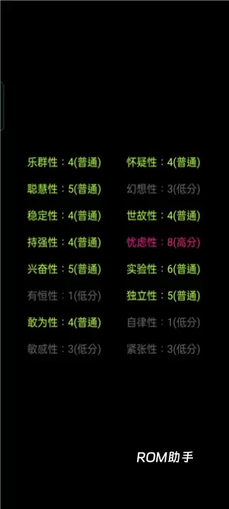 你了解自己吗_https://www.romzhushou.com_休闲益智_第3张