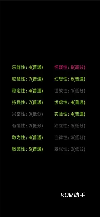 你了解自己吗_https://www.romzhushou.com_休闲益智_第4张