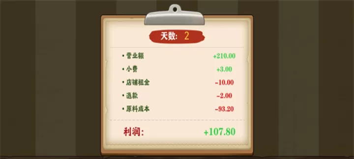 我的煎饼摊炒菜摊米粉摊_https://www.romzhushou.com_模拟经营_第14张