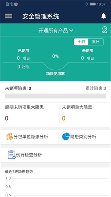 数字项目平台