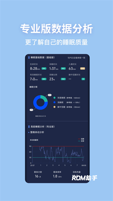 蜗牛睡眠