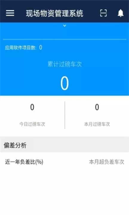 数字项目平台_https://www.romzhushou.com_学习办公_第3张