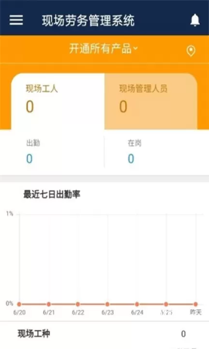 数字项目平台_https://www.romzhushou.com_学习办公_第2张
