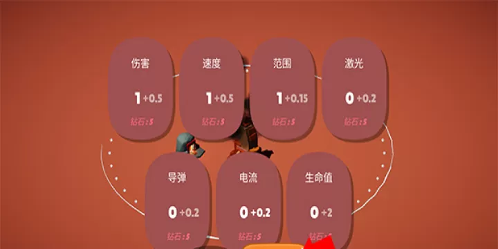 前哨站_https://www.romzhushou.com_策略卡牌_第4张