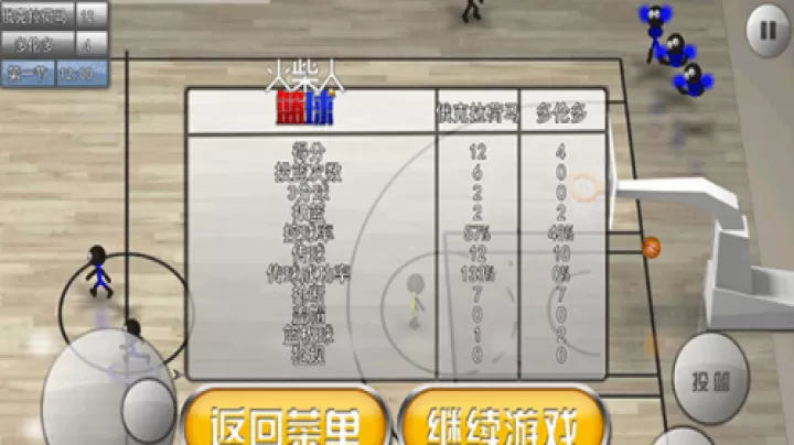 火柴人篮球_https://www.romzhushou.com_体育竞技_第6张