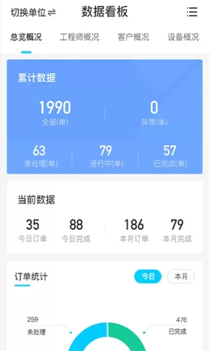 报修管家_https://www.romzhushou.com_生活休闲_第1张