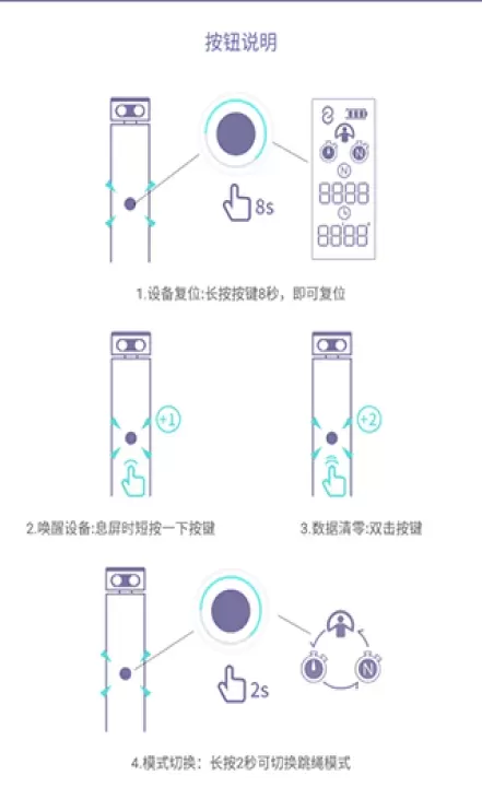 满分跳绳app_https://www.romzhushou.com_生活休闲_第2张