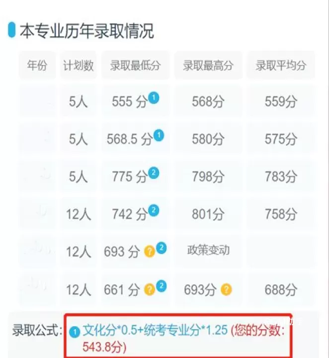 艺考志愿宝_https://www.romzhushou.com_学习办公_第3张