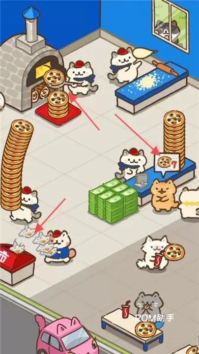 披萨猫游戏_https://www.romzhushou.com_模拟经营_第3张