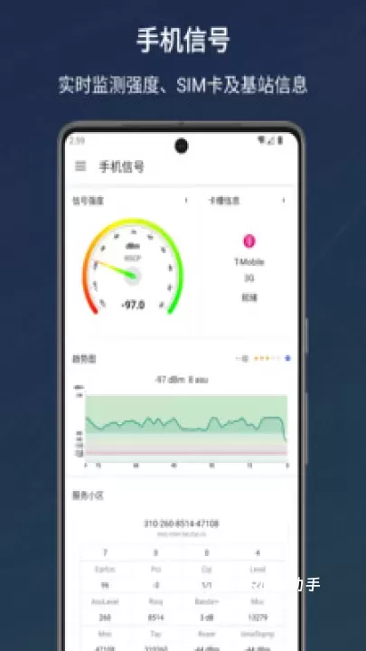 信号检测仪_https://www.romzhushou.com_系统工具_第2张