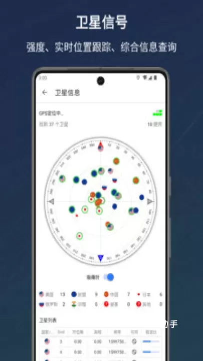 信号检测仪_https://www.romzhushou.com_系统工具_第4张