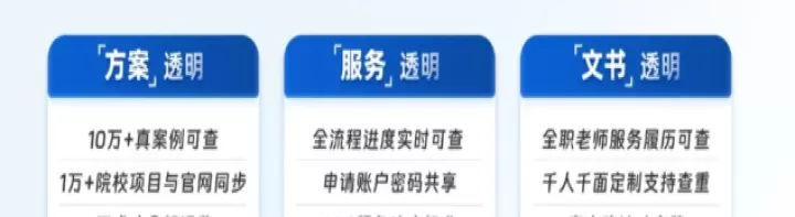 指南者留学_https://www.romzhushou.com_学习办公_第2张